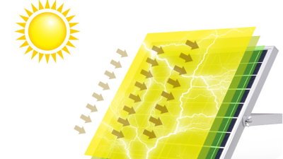 新一代單片機(jī)開發(fā)的太陽能燈防水耐用、還零電費