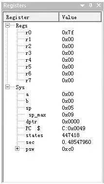 51單片機(jī)程序執(zhí)行流程
