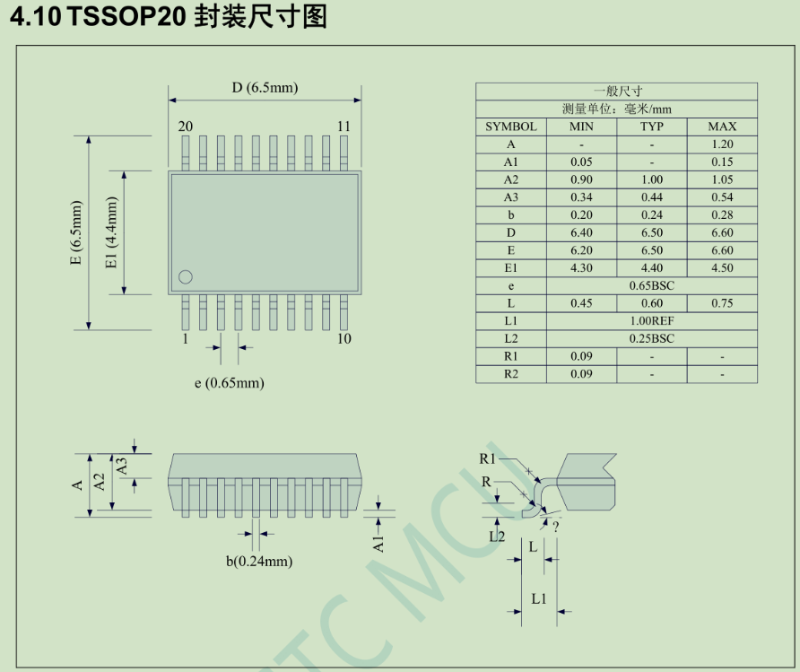 宇凡微TSSOP-20封裝詳細(xì)介紹，TSSOP-20封裝尺寸圖