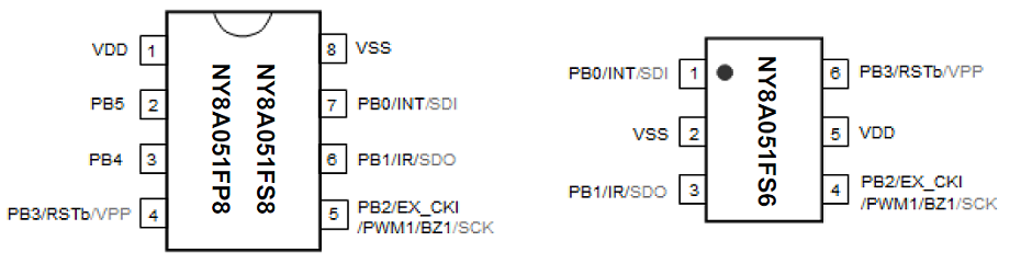 九齊單片機(jī)YF8A051F