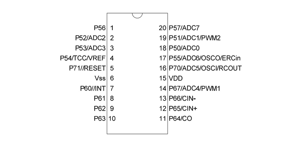 SOP20引腳排列圖