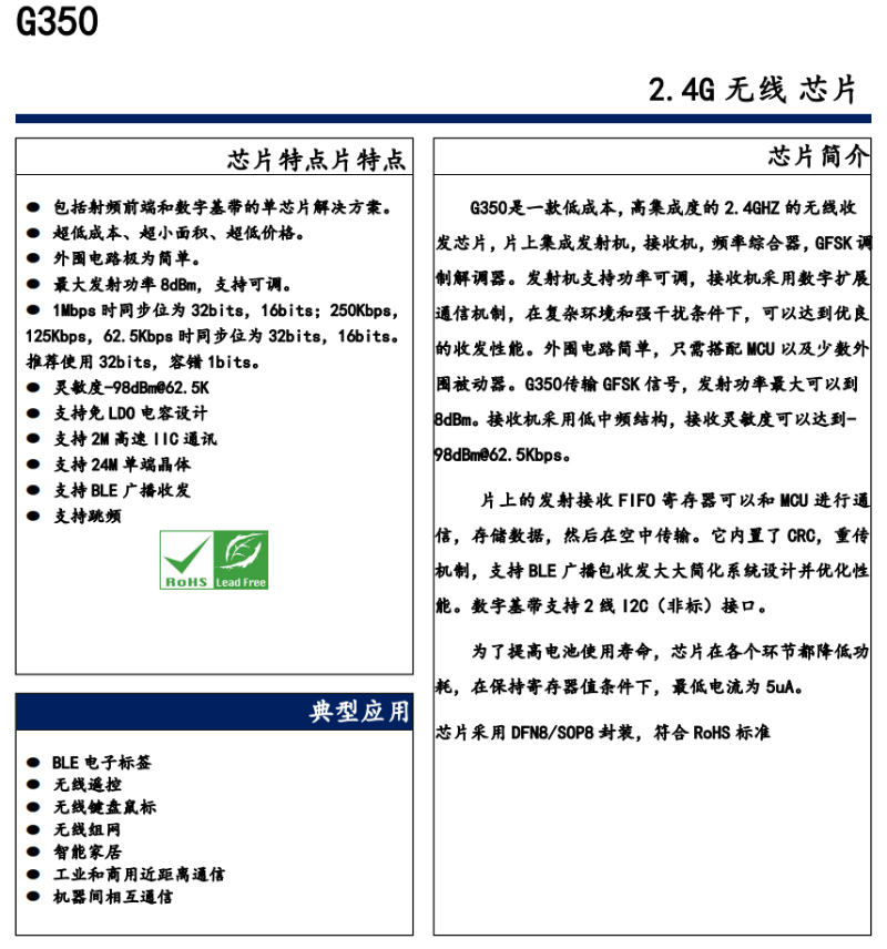 2.4G芯片