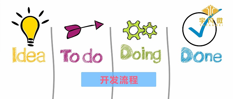 電子產(chǎn)品開發(fā)